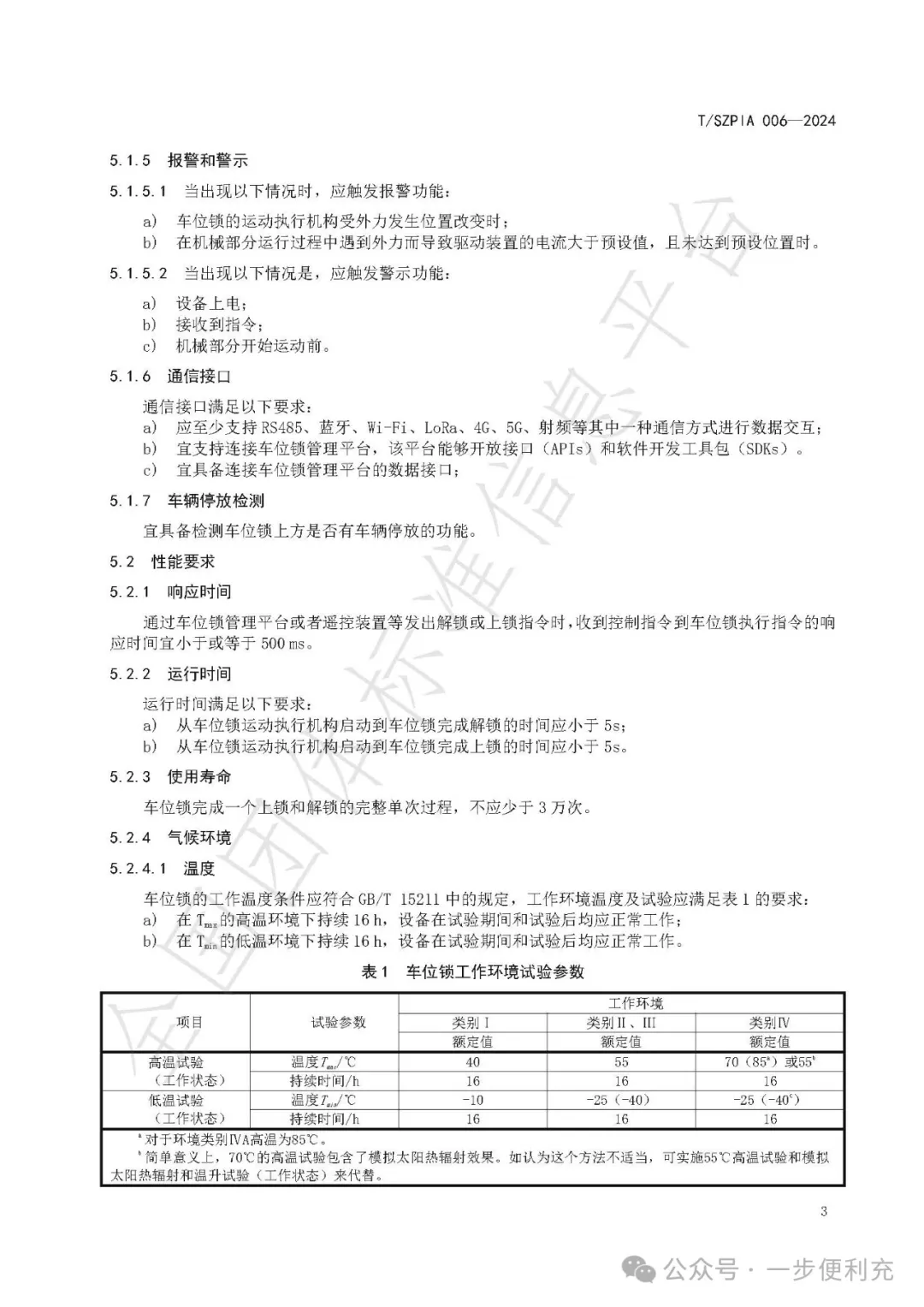 640.webp (10).png